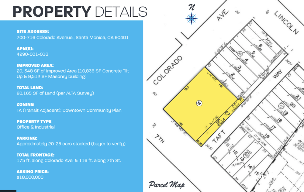 Simplify your cost segregation studies with LoopNet